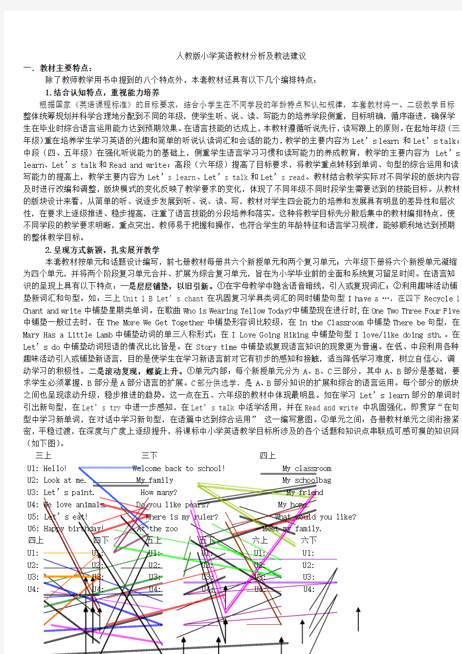 人教版小学英语教材分析及教法建议