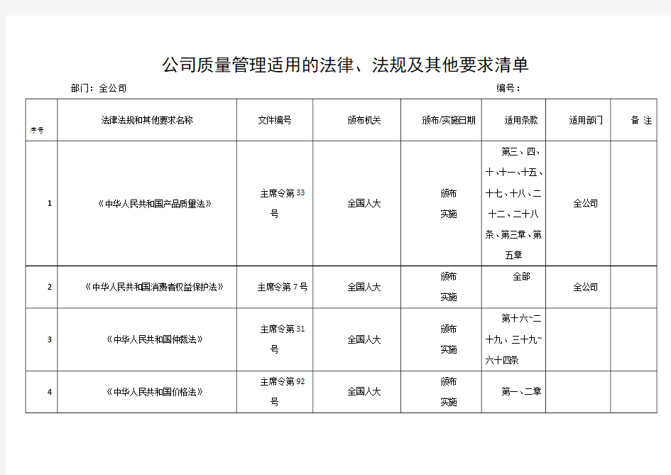 质量 法律法规清单