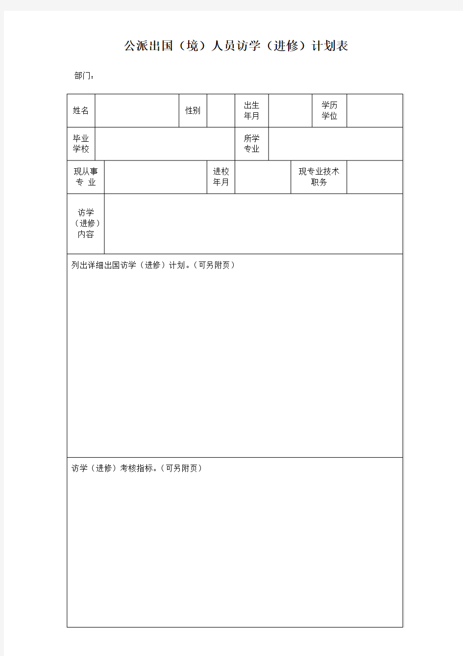 公派出国(境)人员访学(进修)计划表