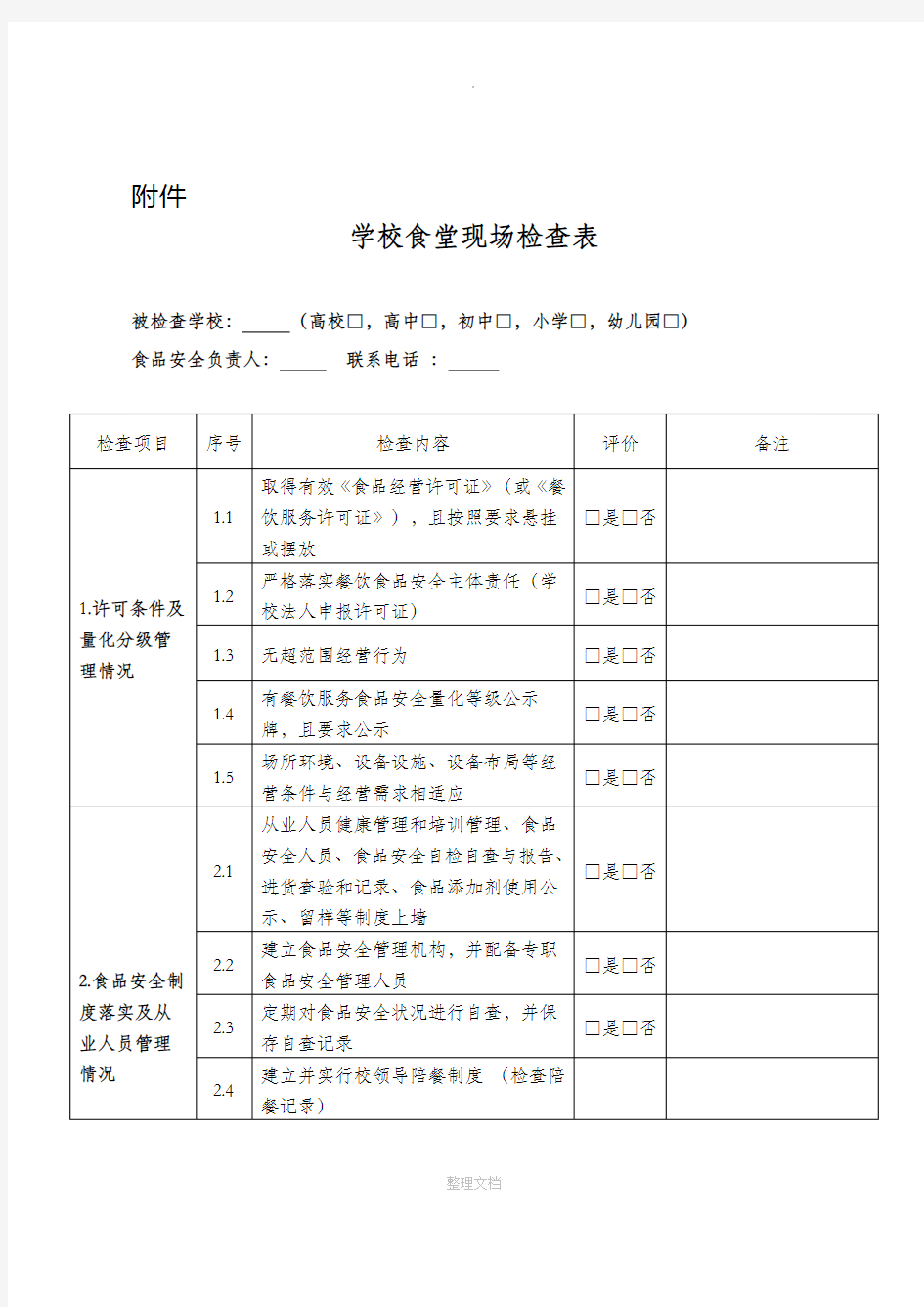 学校食堂现场检查表