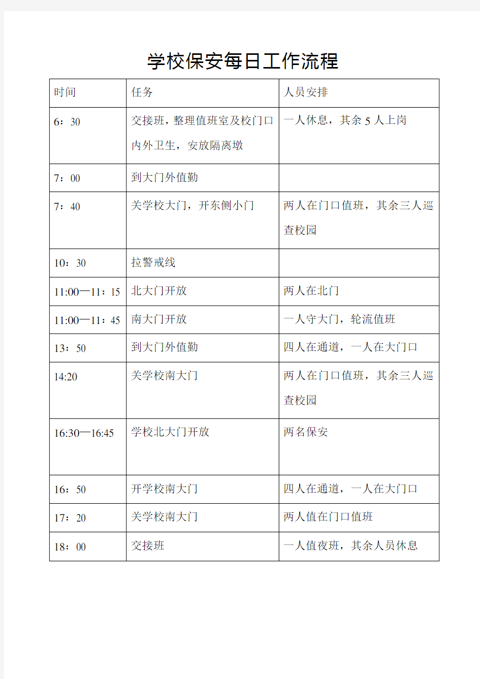 学校保安每日工作流程