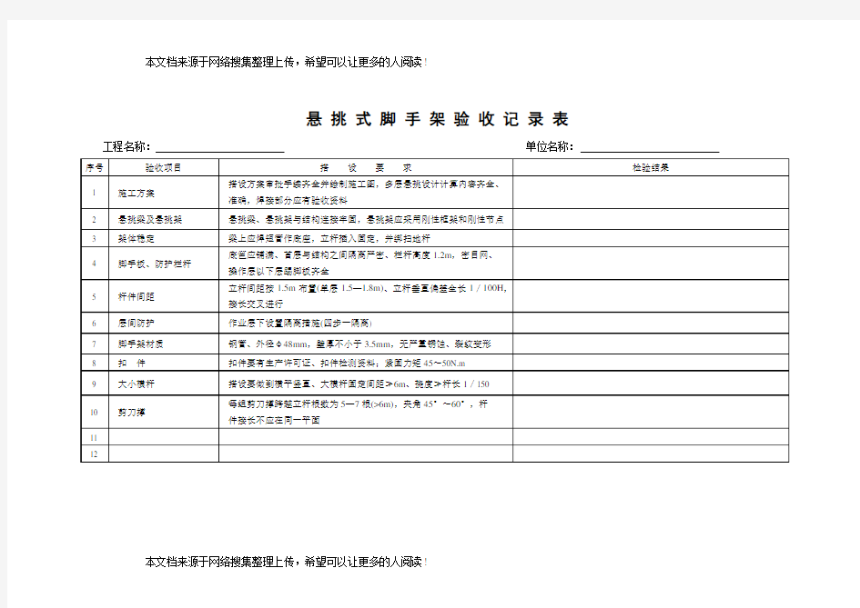 悬挑式脚手架验收记录表(模板格式)