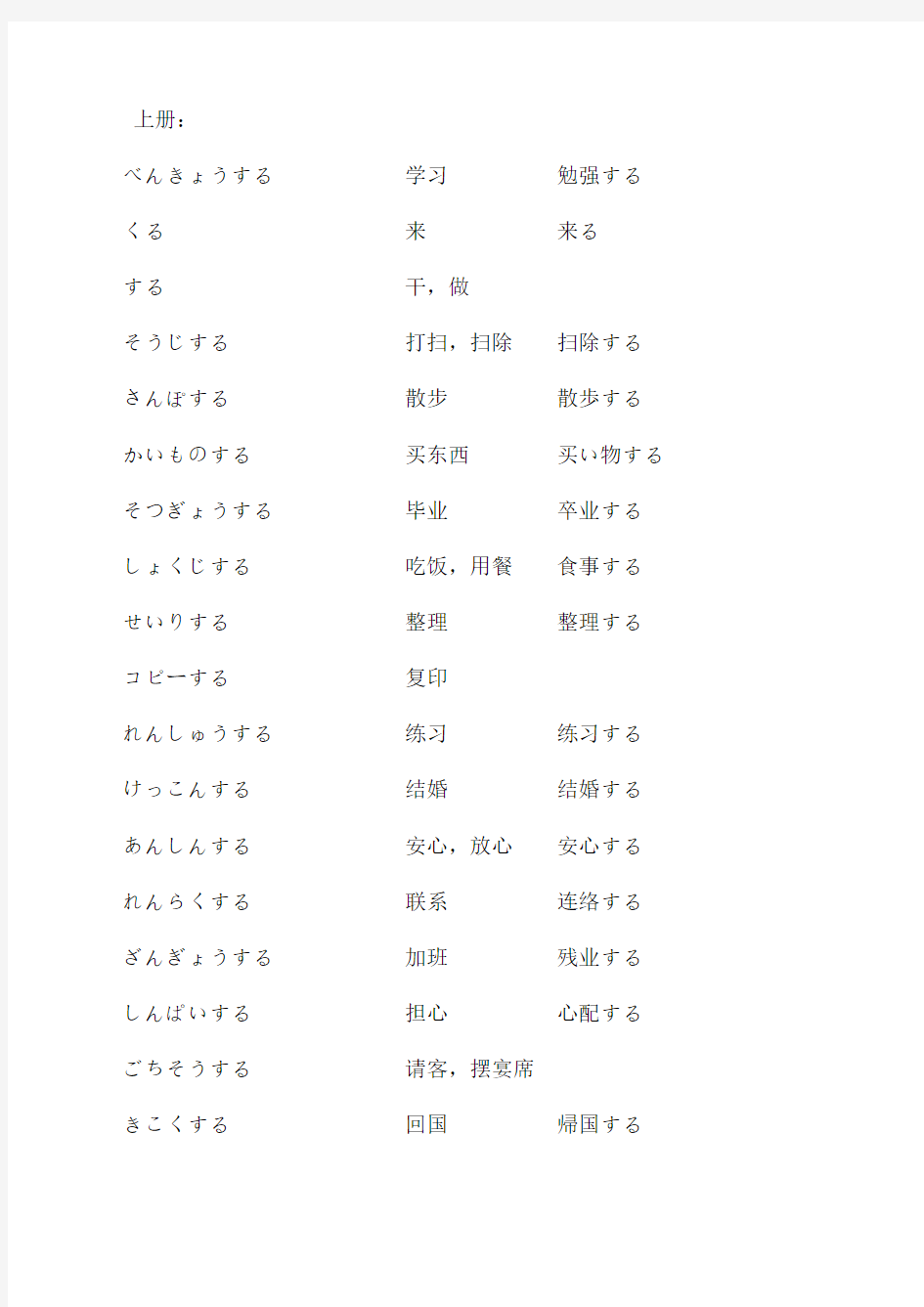 《新标日》 三类日语动词基本形