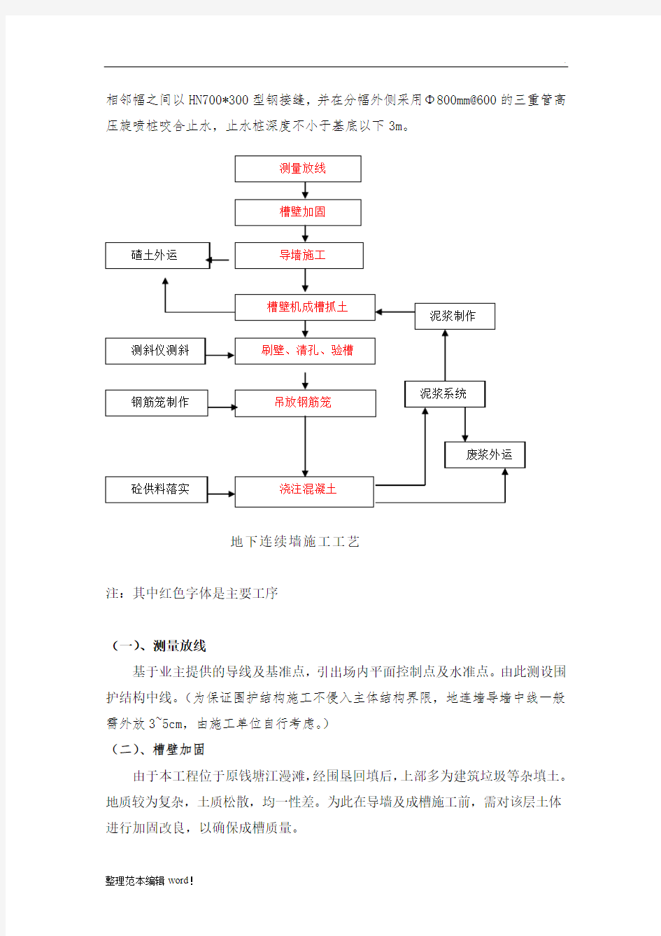 地连墙的控制要点