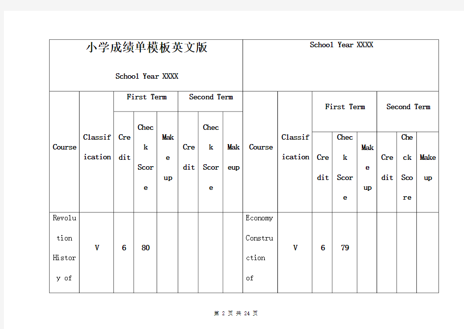 小学成绩单模板英文版