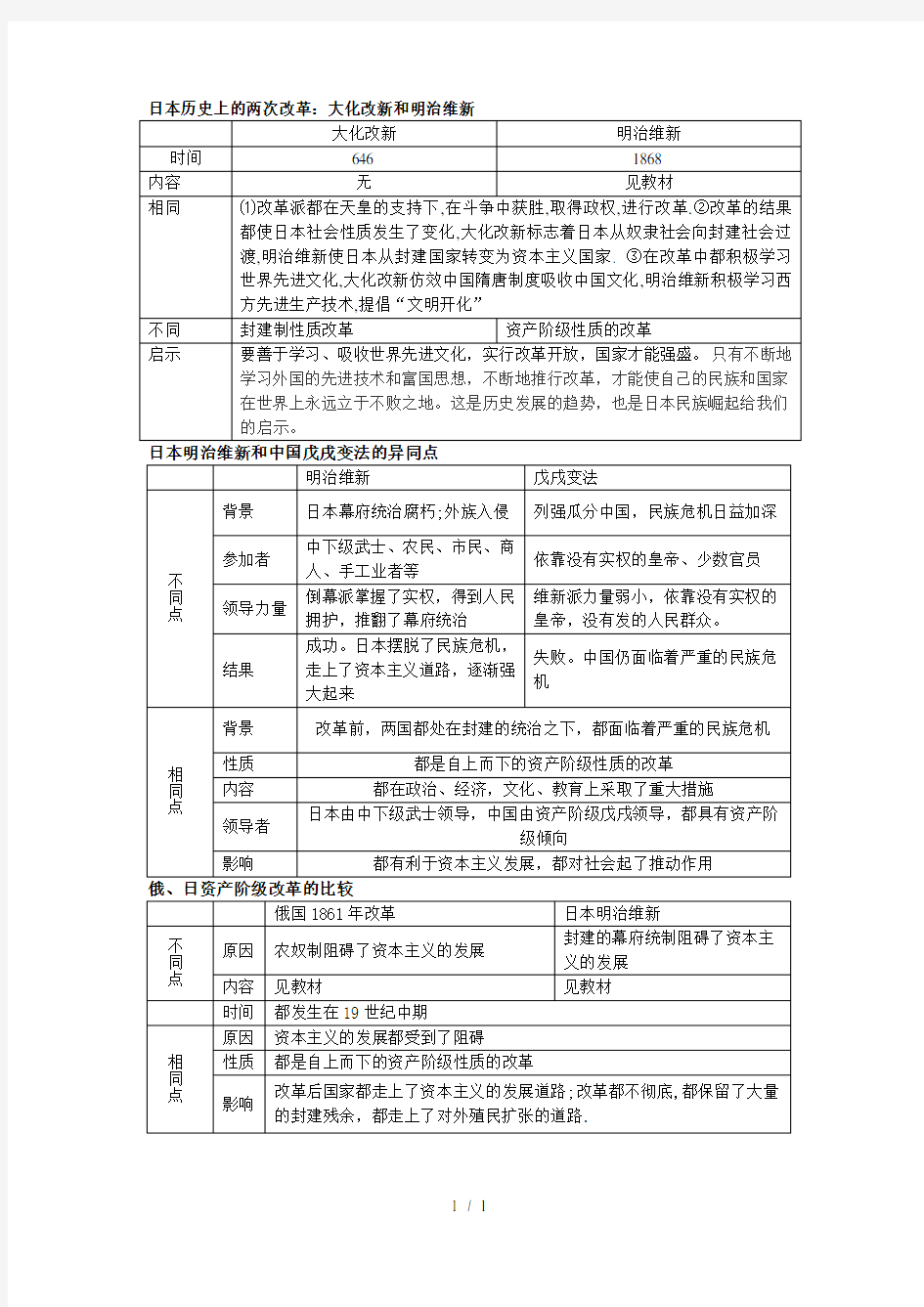 日本历史上的两次改革