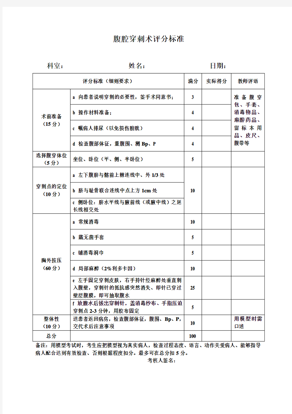 腹腔穿刺术评分标准