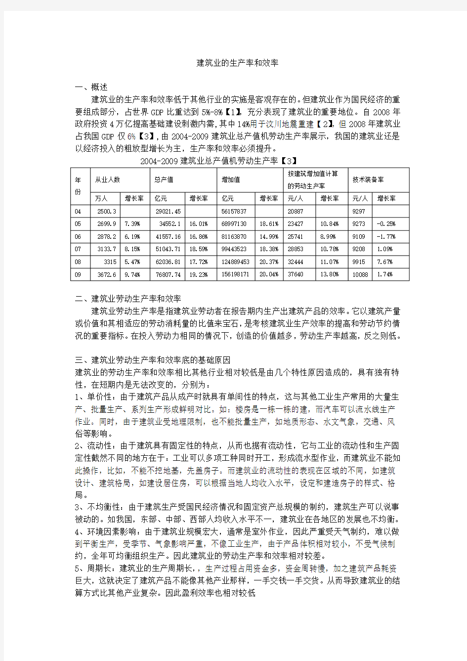 建筑业的生产率和效率作业