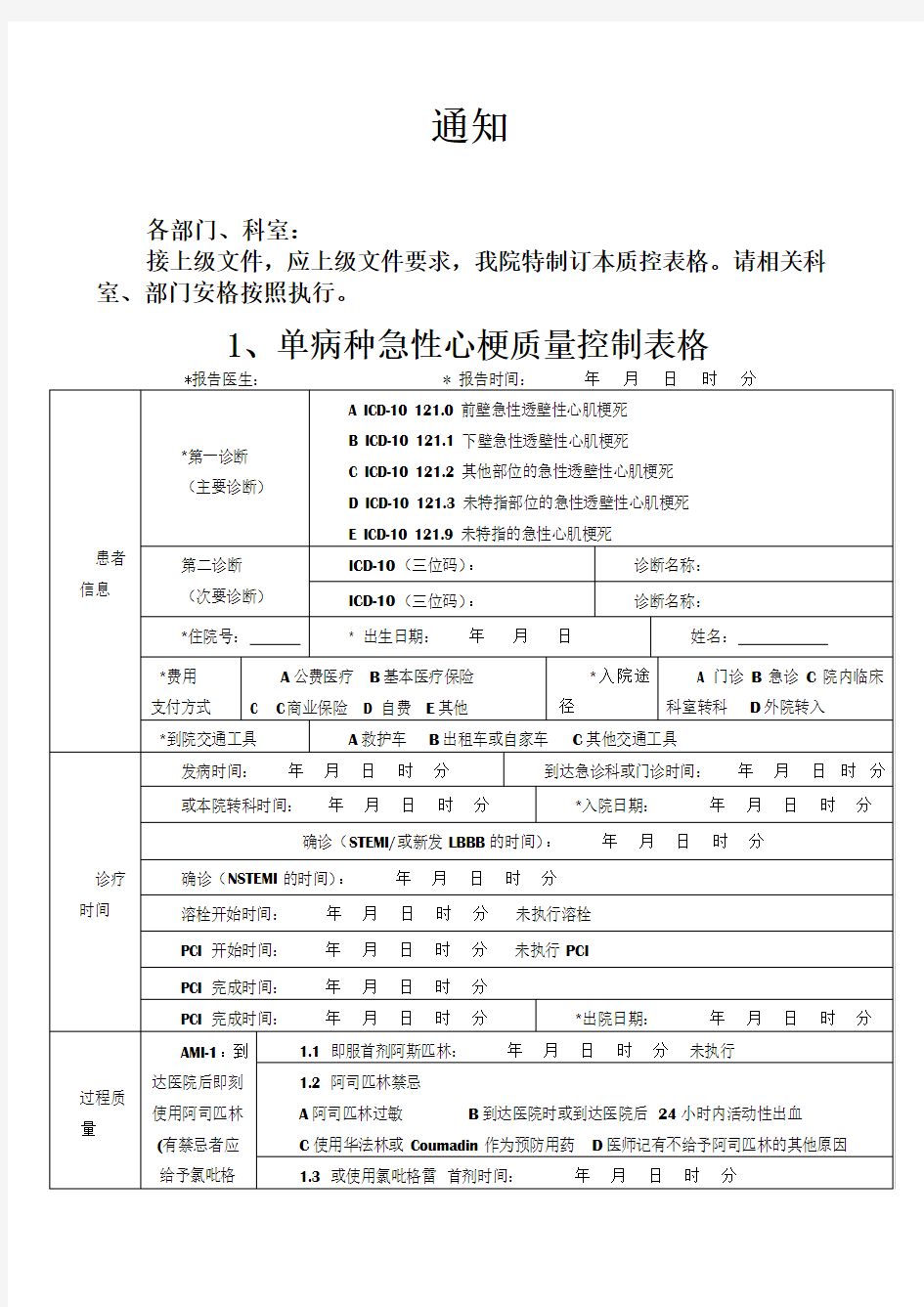 医院单病种质量控制表单(完整版)