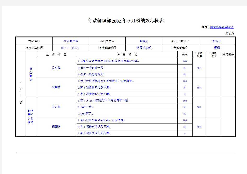 行政管理部月度考核表