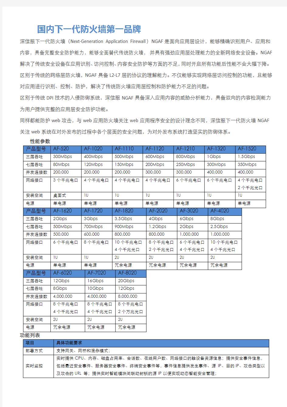 AF防火墙参数：全系列型号