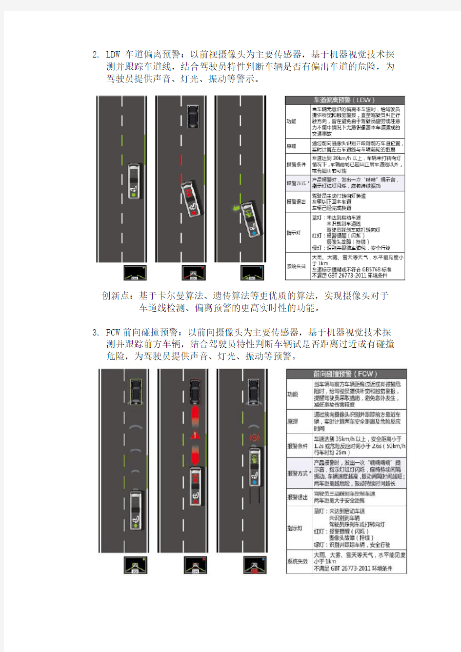 ADAS智能驾驶辅助系统