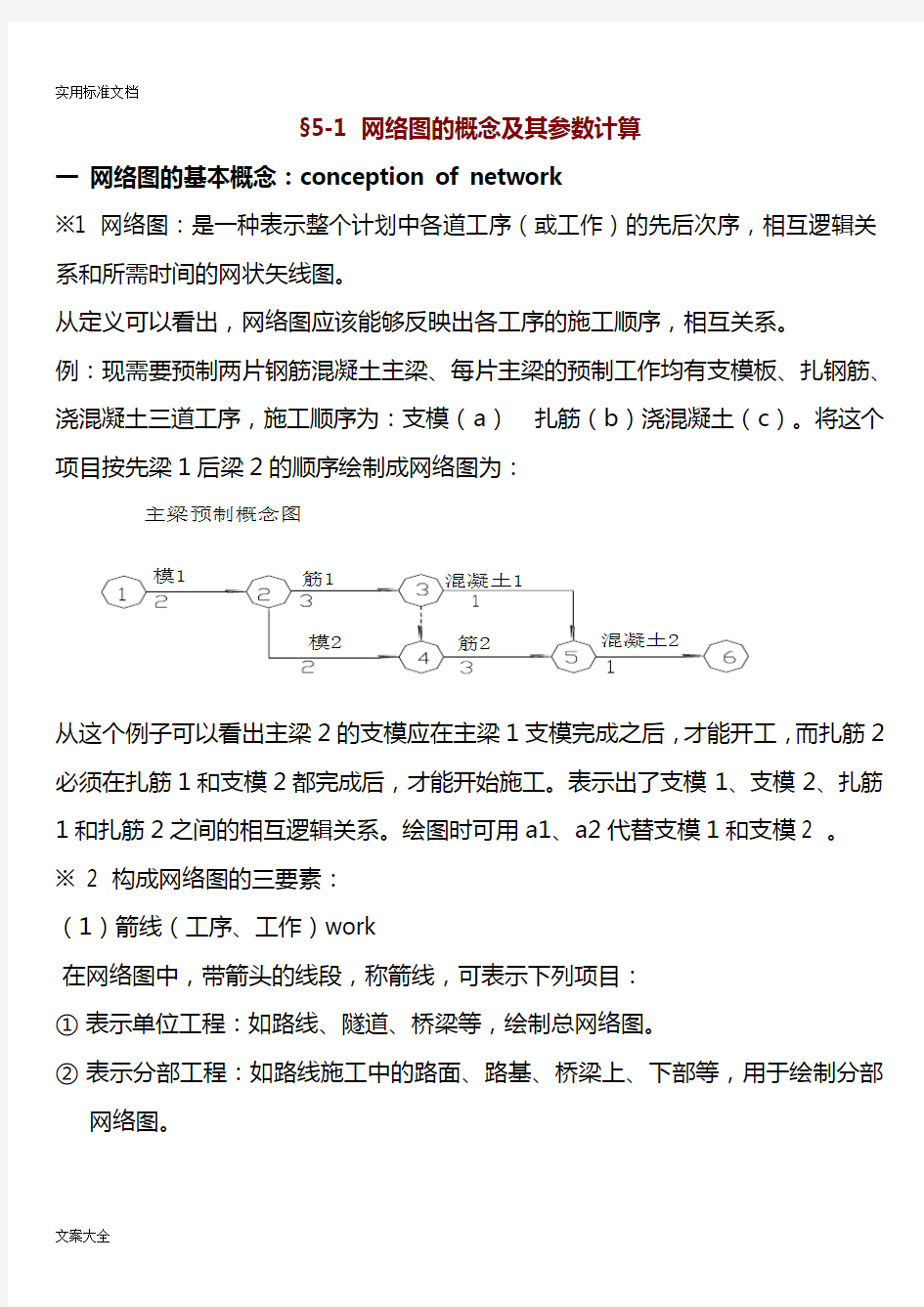 网络图中找关键线路地方法汇总情况