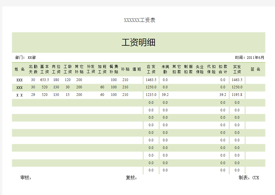 工资明细表