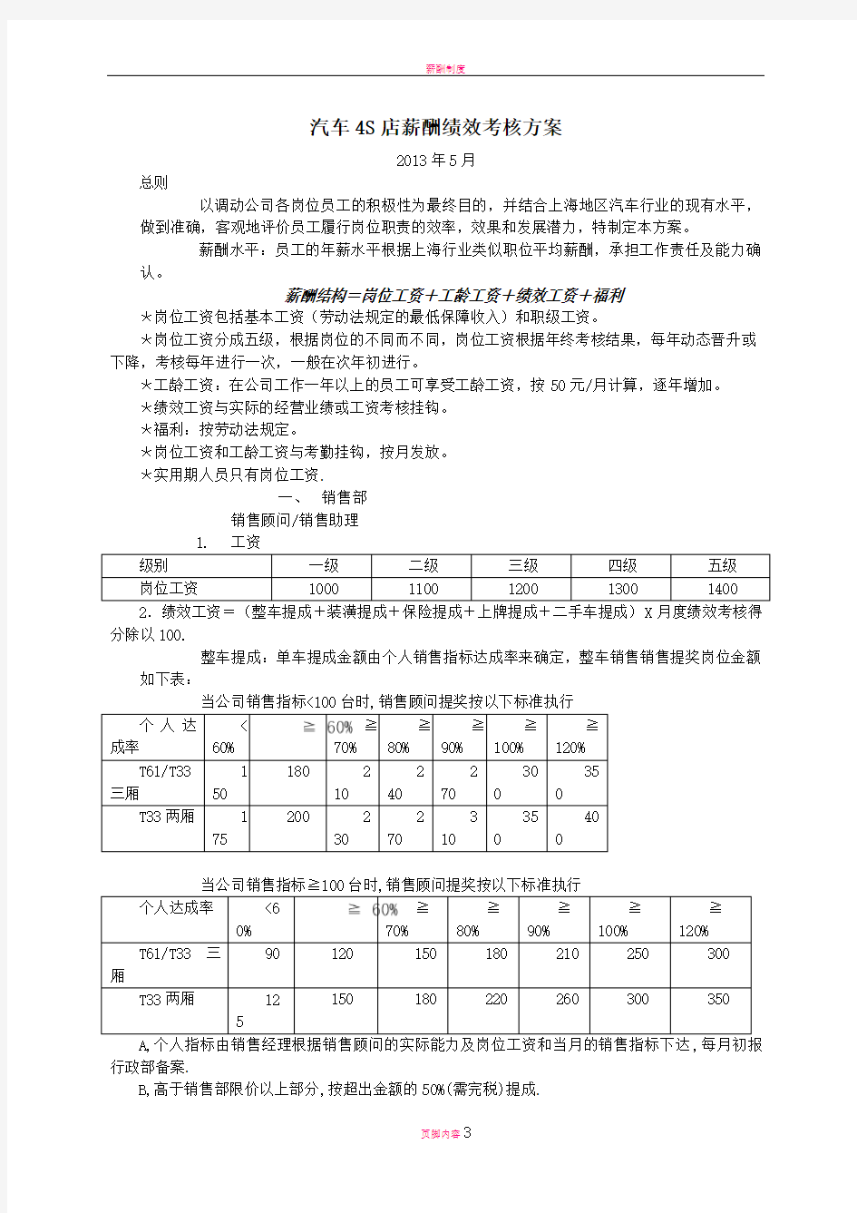 汽车4S店薪酬绩效考核方案