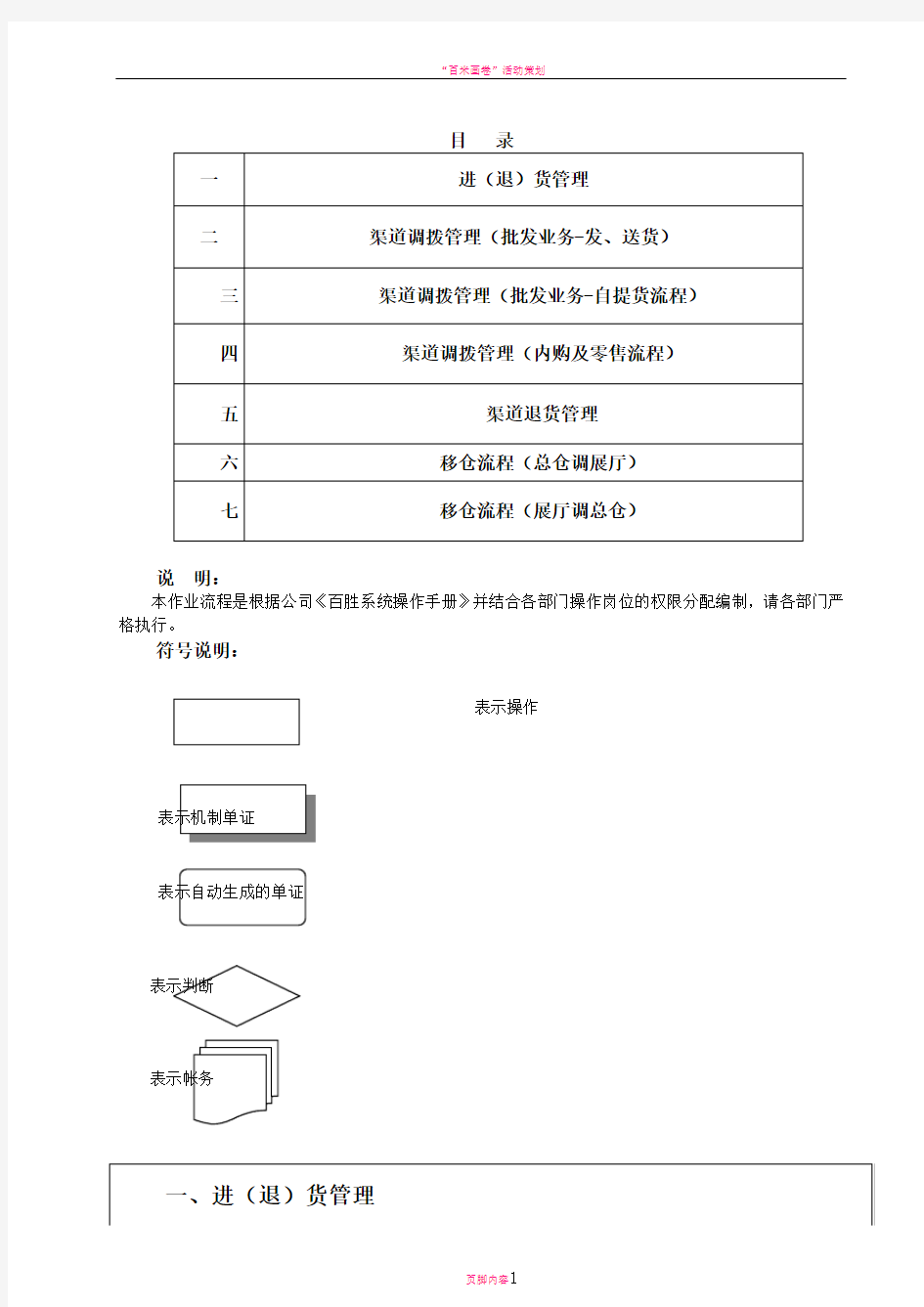 百胜系统操作流程图