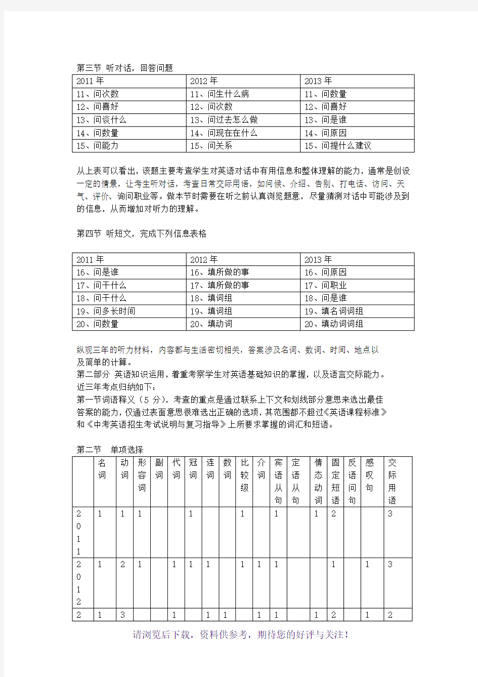 近三年英语中考试卷分析