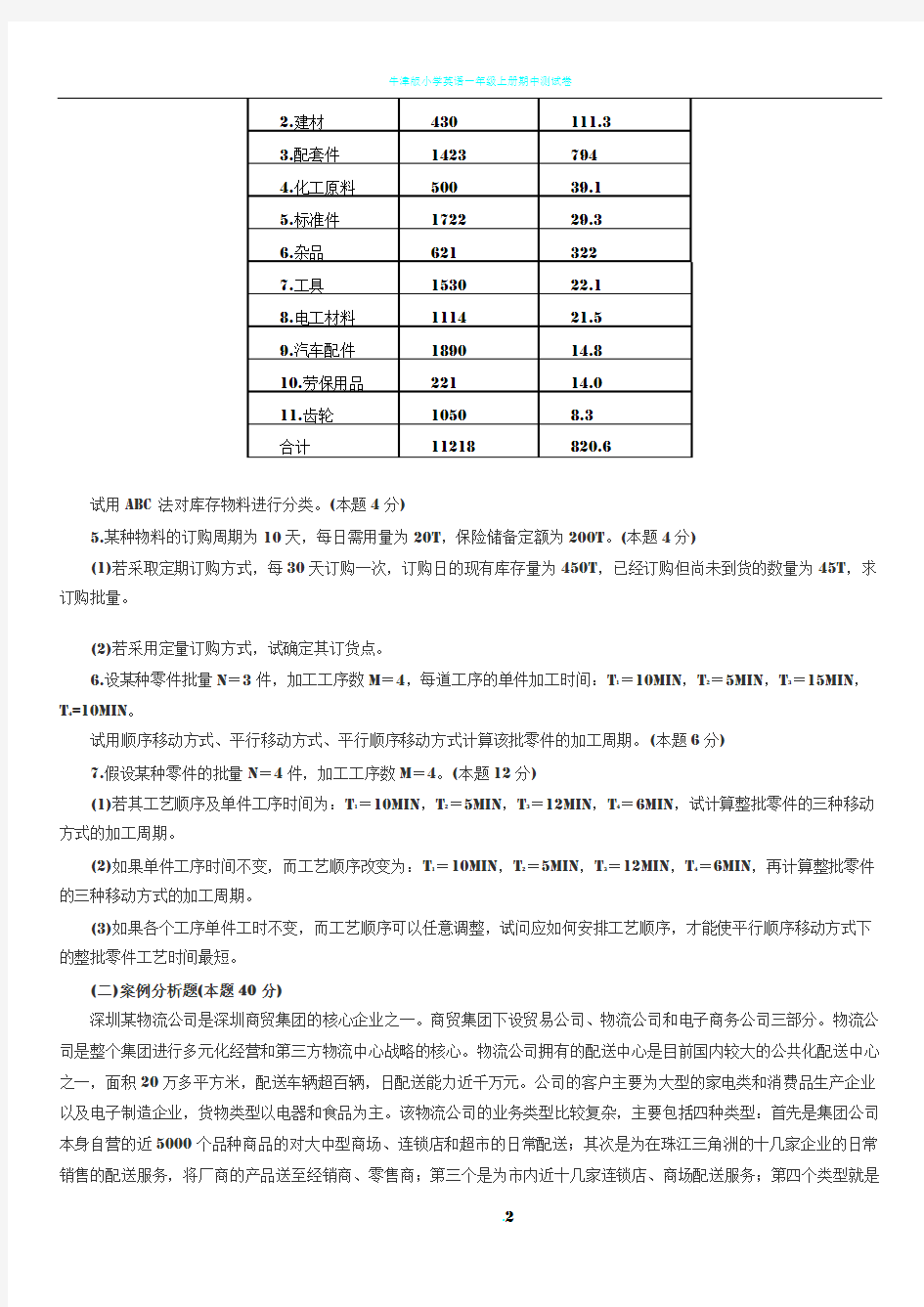 物流师操作技能考试模拟试卷