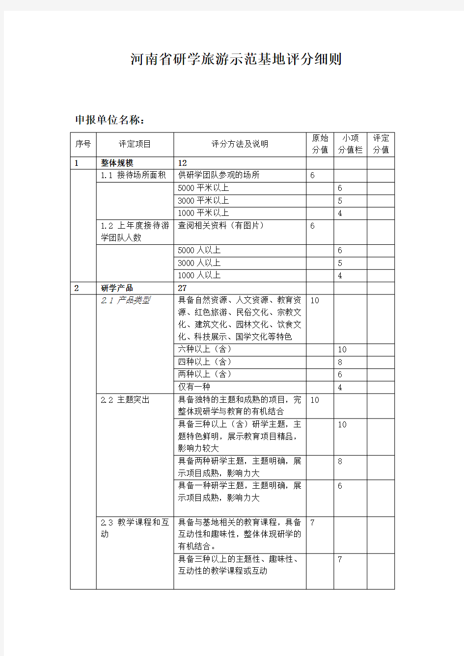 河南省研学旅游示范基地评分细则