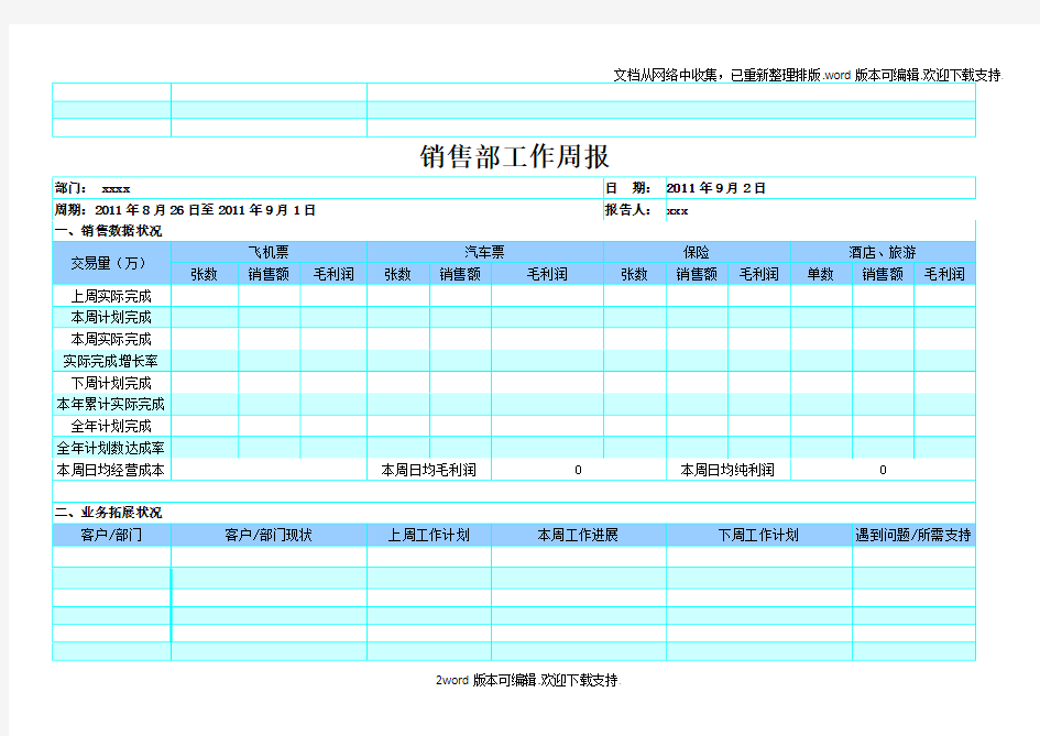 销售部工作周报