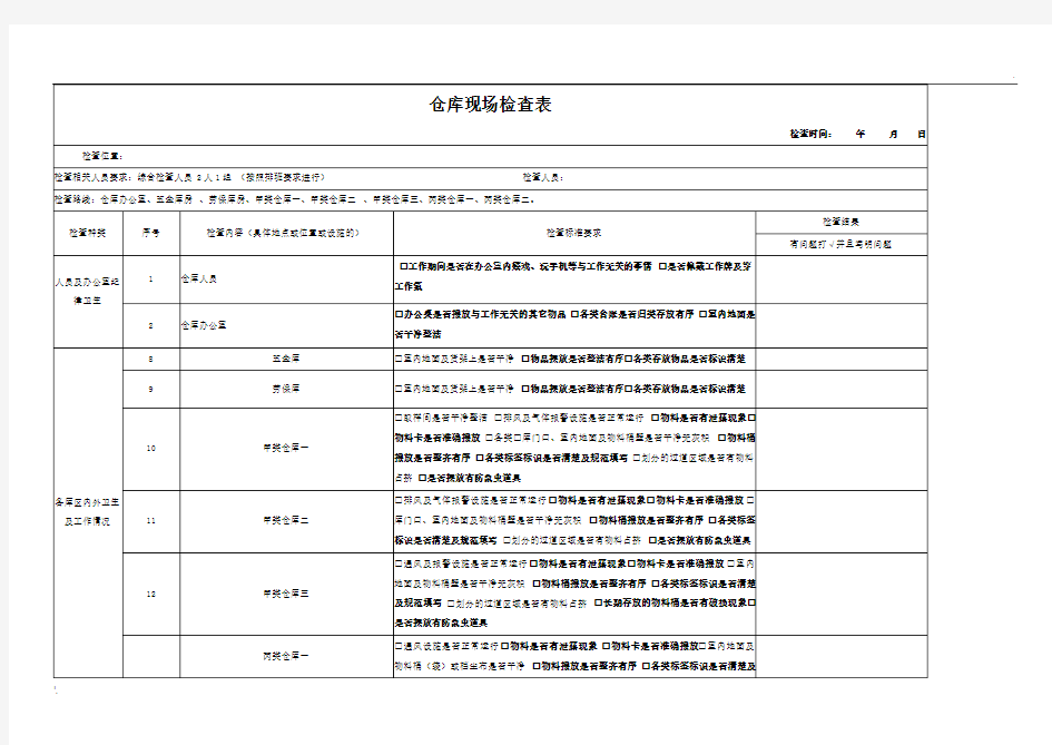 仓库现场检查表