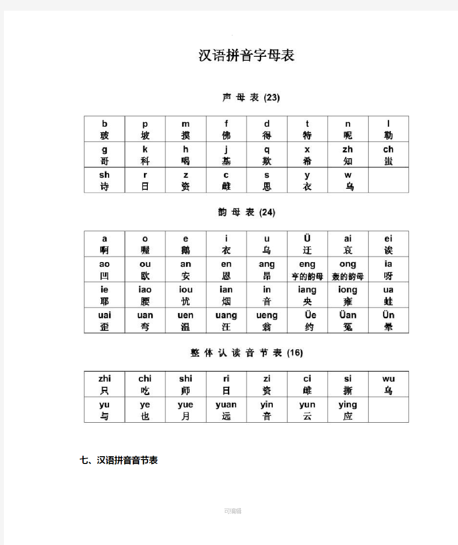 汉语拼音字母表及读法(图)93737