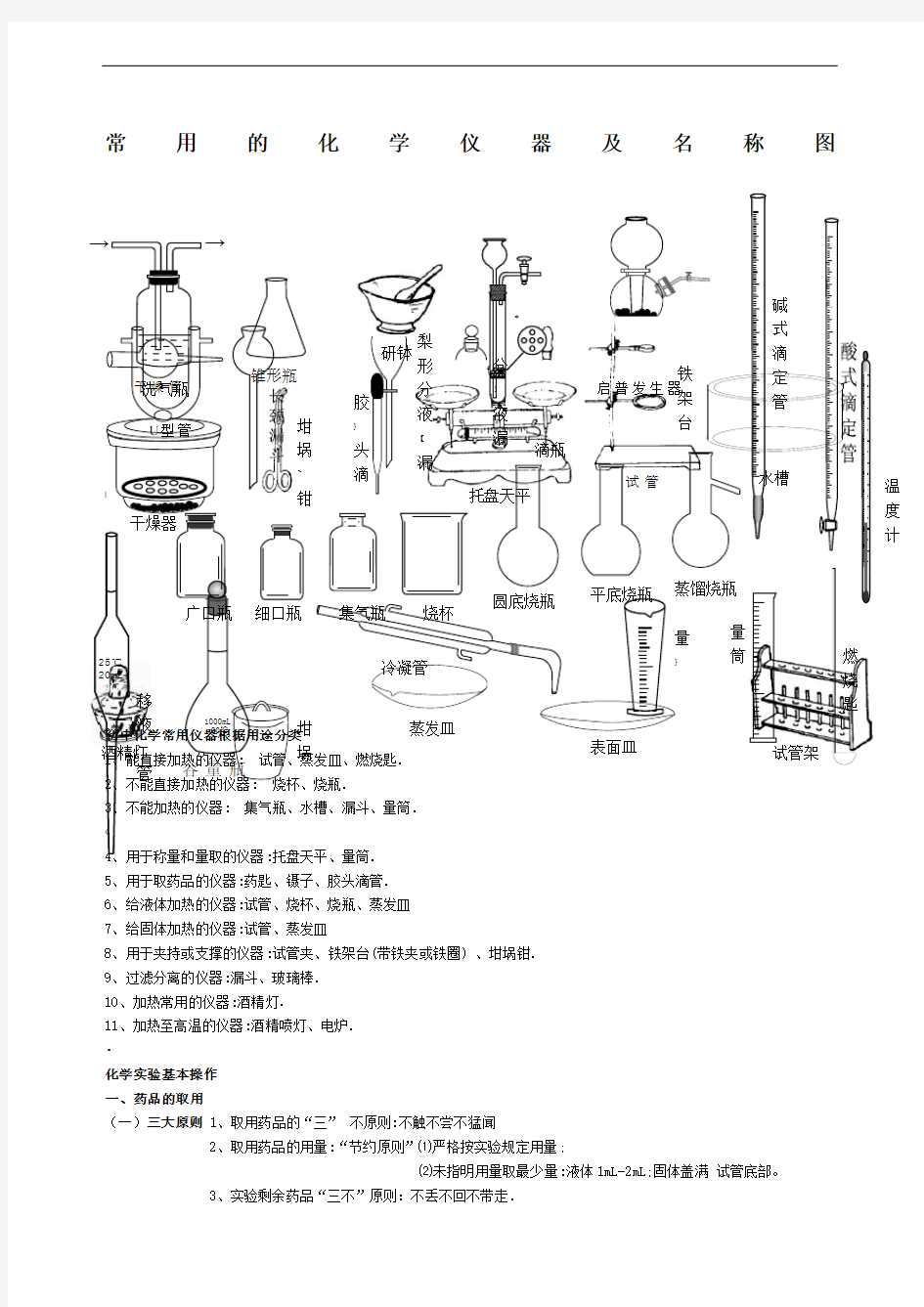 常用的化学仪器及名称图整理[]