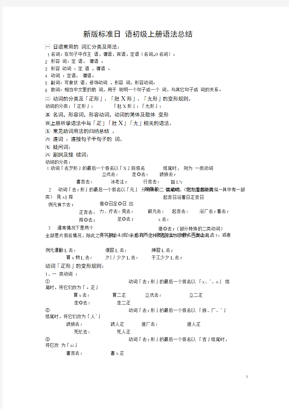 完整版新版标准日本语初级上册语法总结1