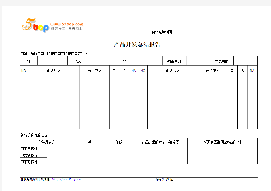 产品开发总结报告