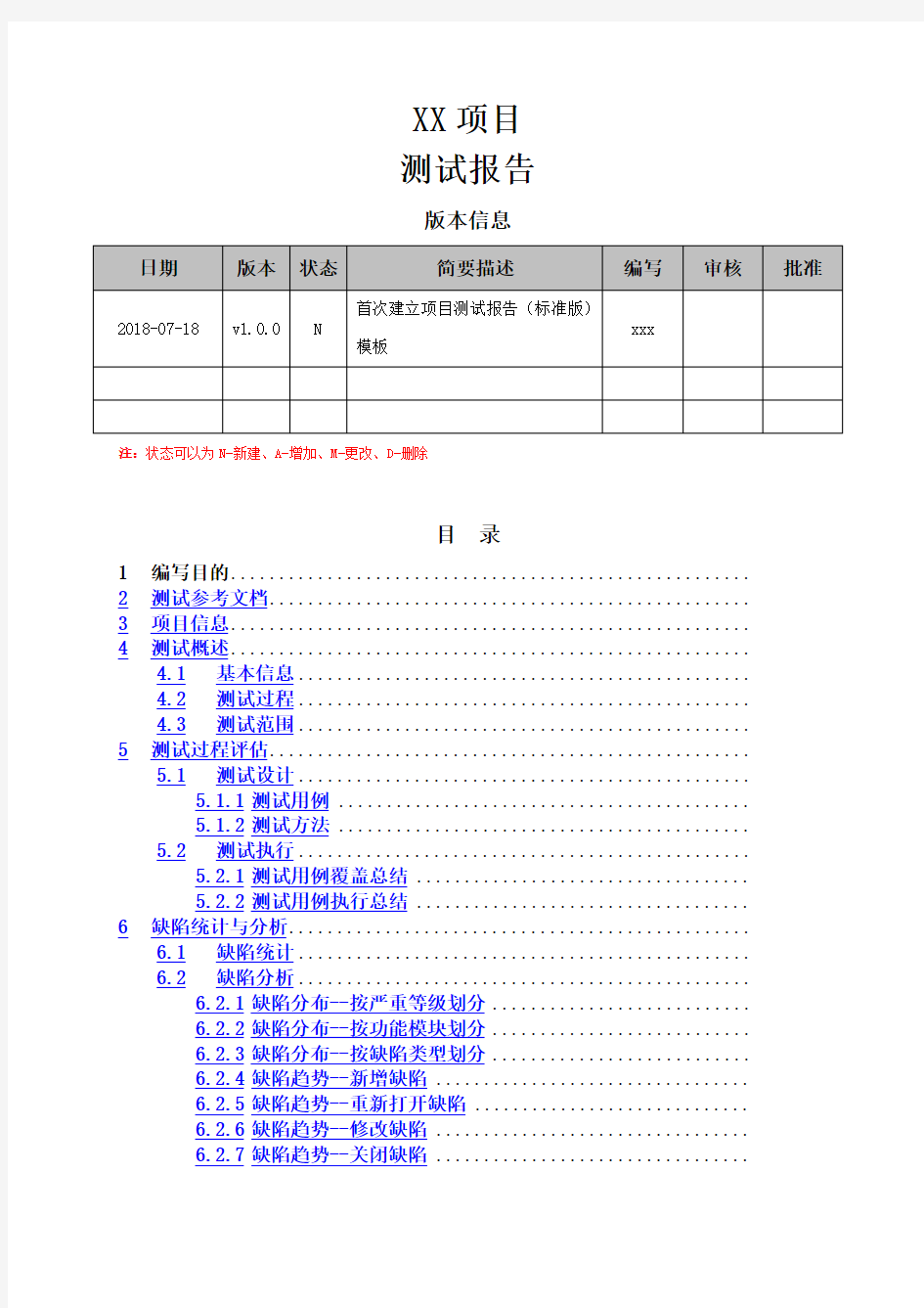 测试报告 项目 测试环境 