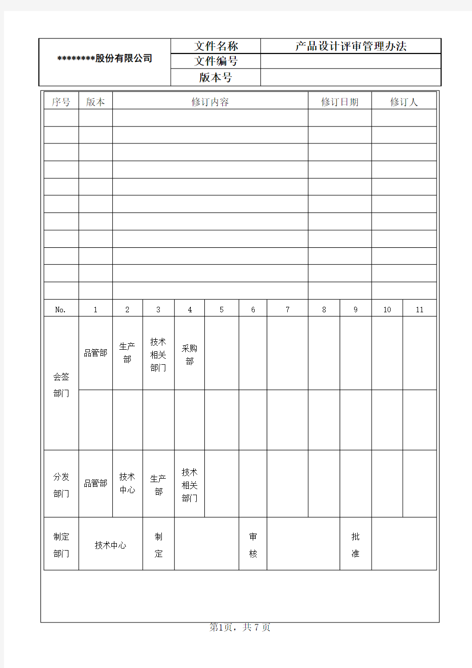 (完整版)产品设计评审管理办法