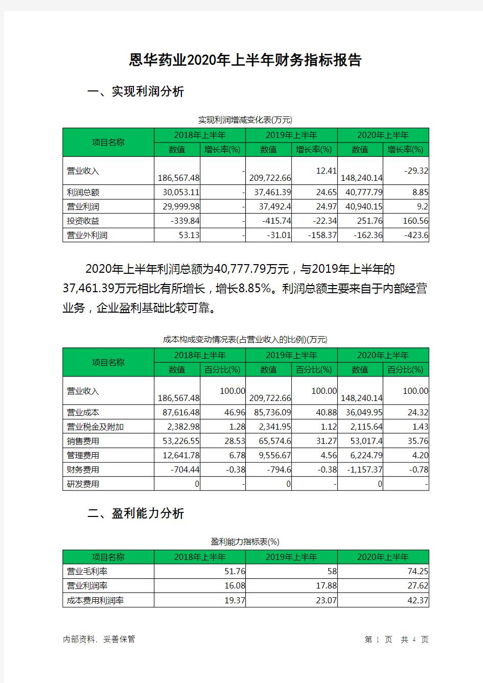 恩华药业2020年上半年财务指标报告