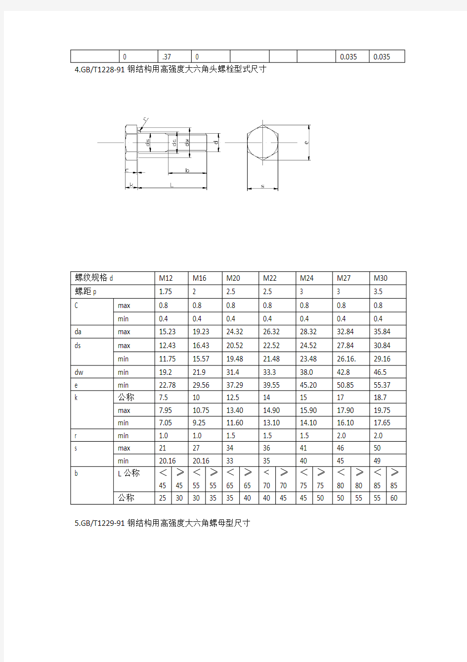 钢结构螺栓连接规范