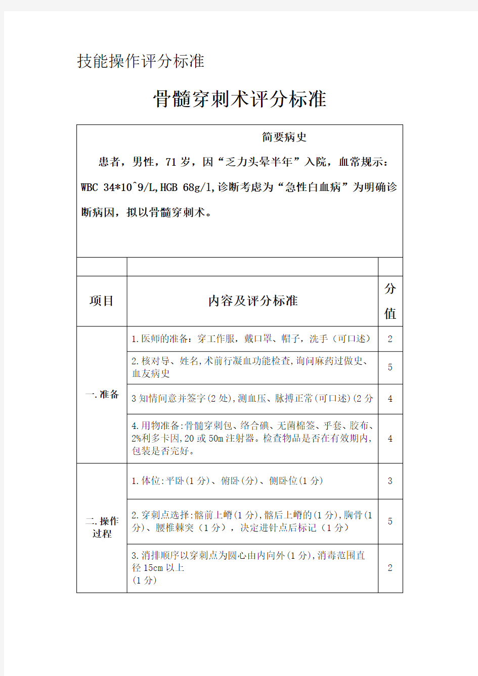 住院医师规培结业考试技能操作评分标准