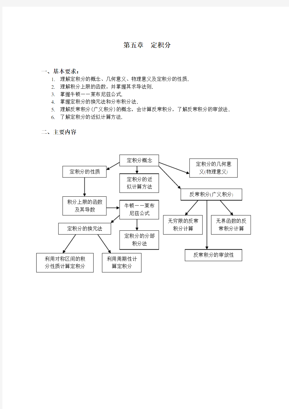 高等数学第五章定积分及自测题