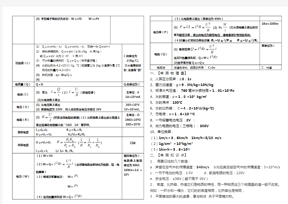 初中物理公式大全(最新版)