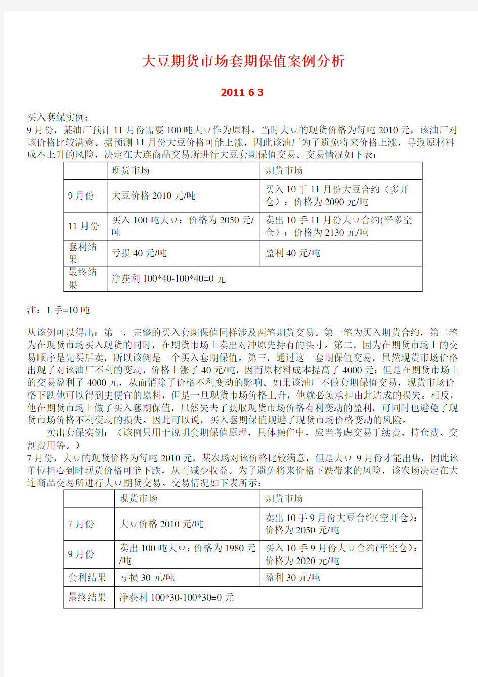 大豆期货市场套期保值案例分析