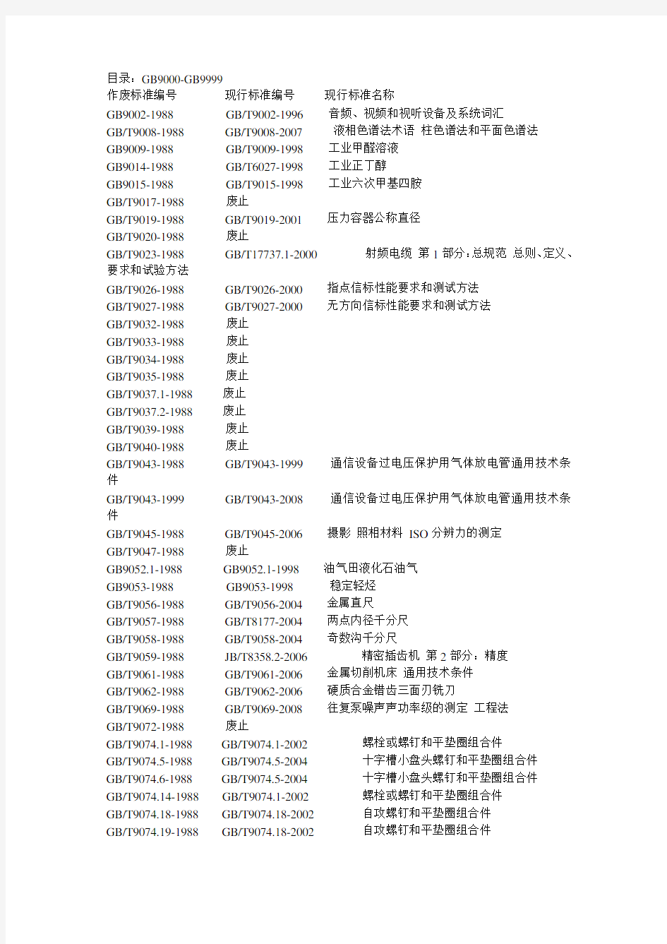 作废国家标准目录总汇(部分)新