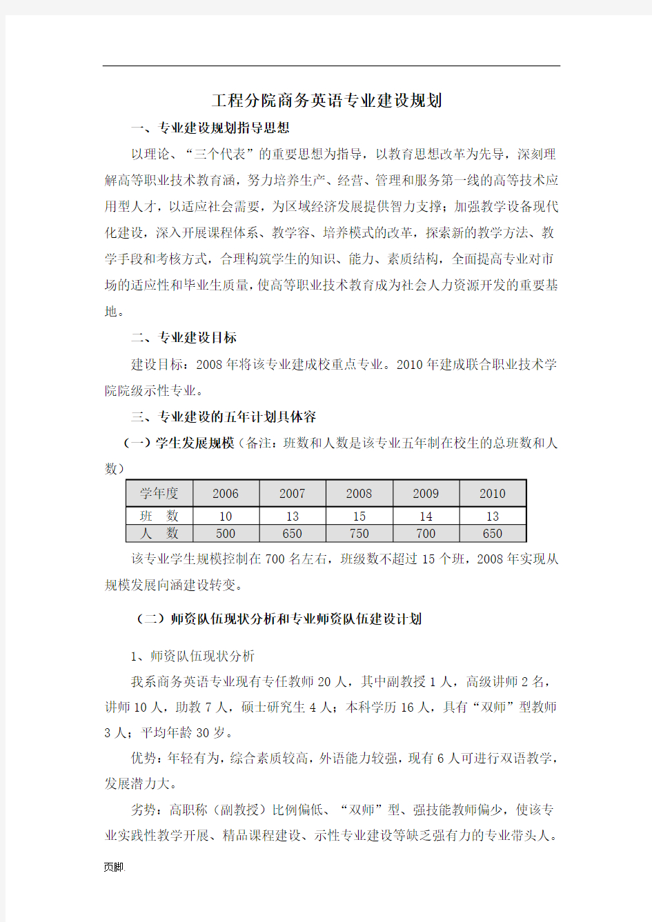 商务英语专业建设规划