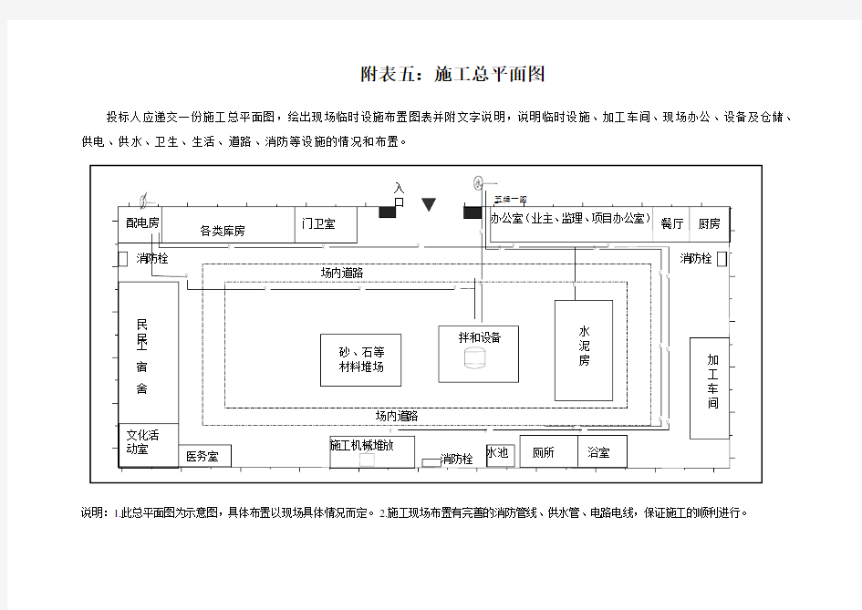 附表五、附表六.doc