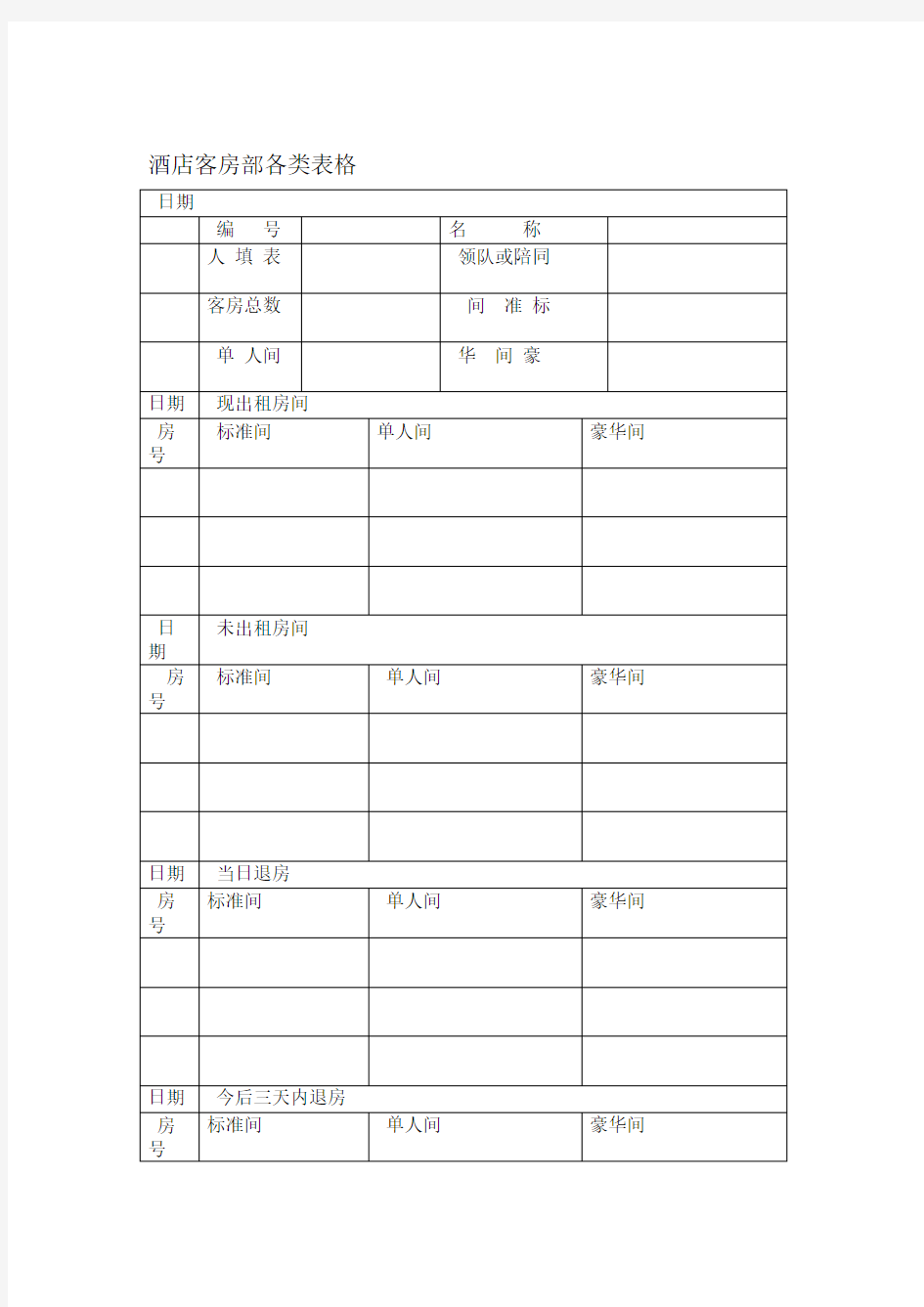 酒店客房部各类表格