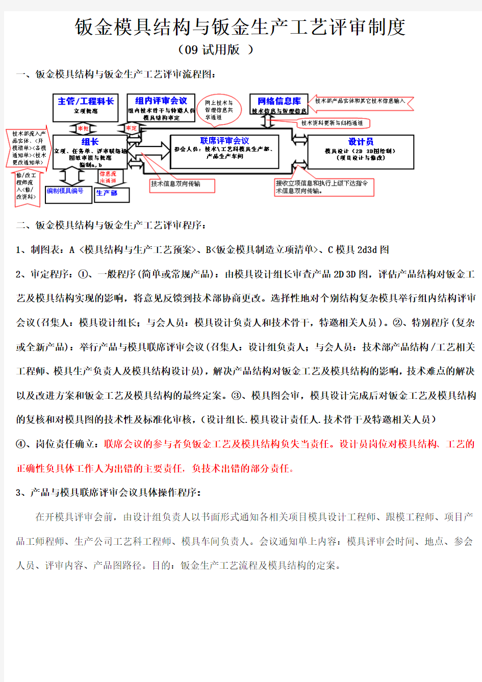 冲压模具设计评审流程