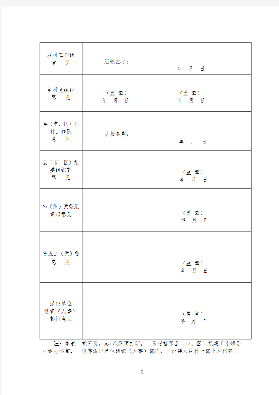 贵州省驻村干部和村第一书记考核登记表