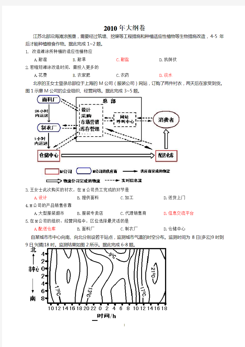 2010-2015全国卷地理试题(大纲卷、新课标1、2卷,全高清版)