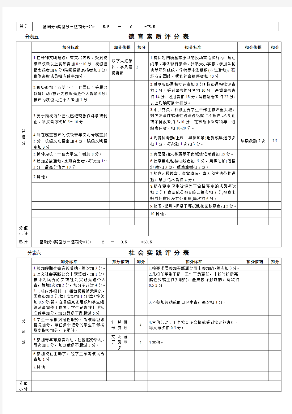 学生综合素质测评自评表