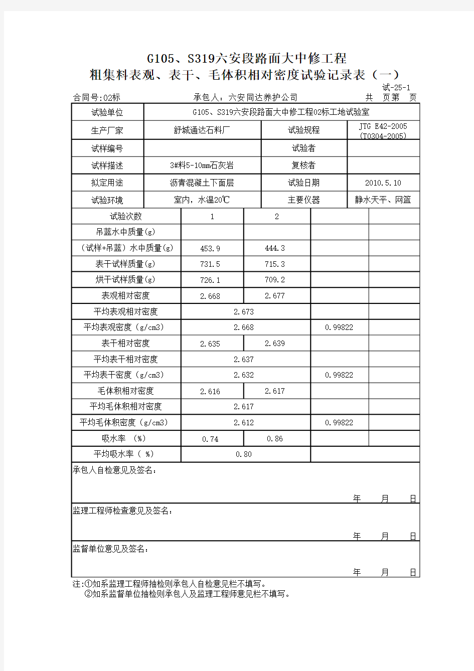 (石灰岩)粗集料密度