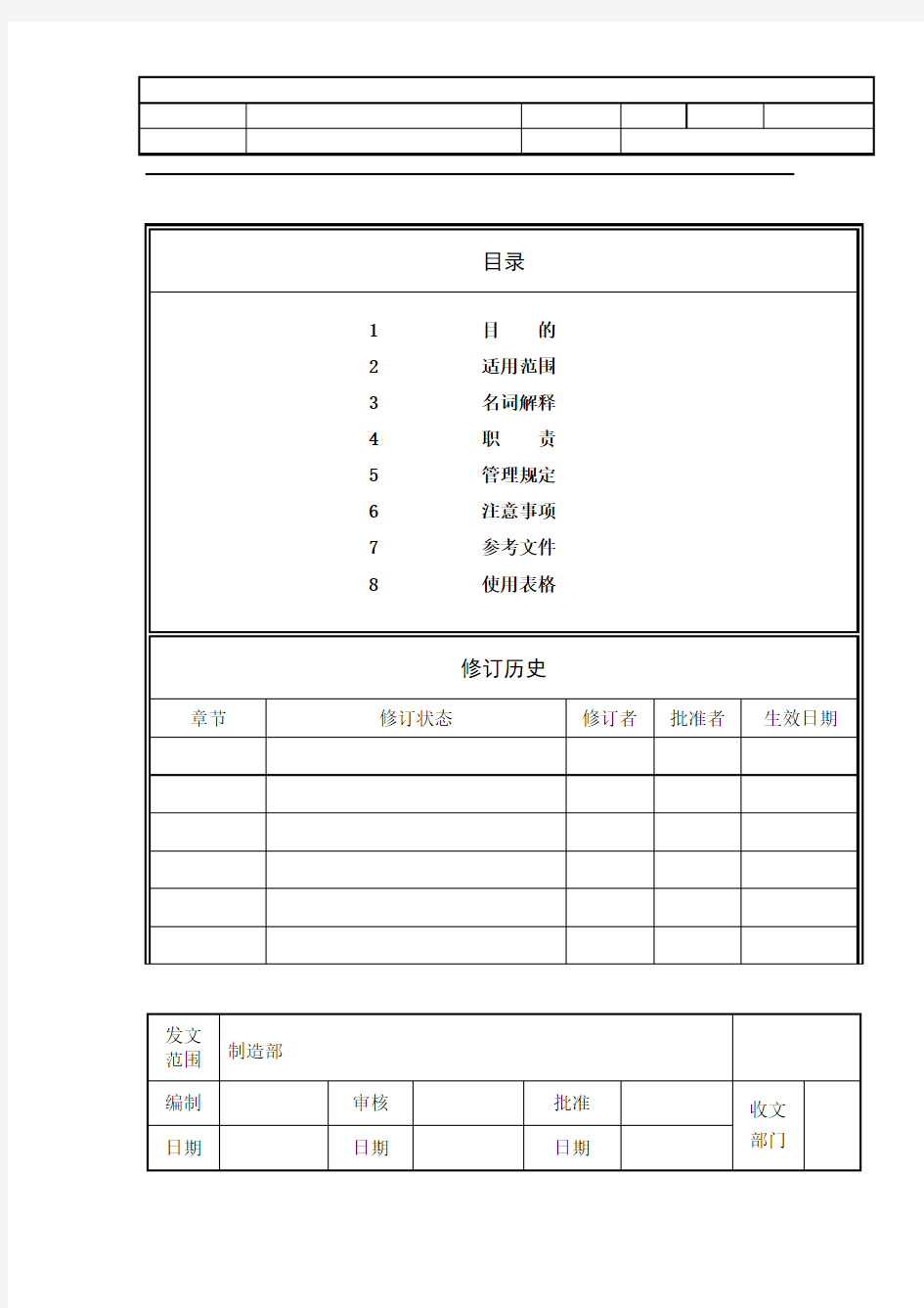 GKG G5全自动印刷机操作规范