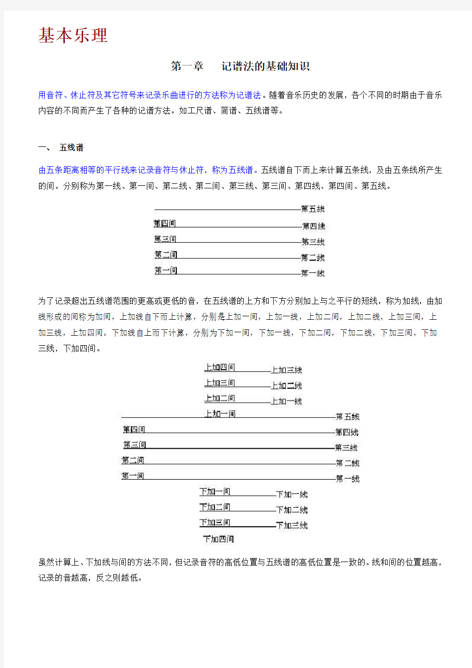 基本乐理知识入门