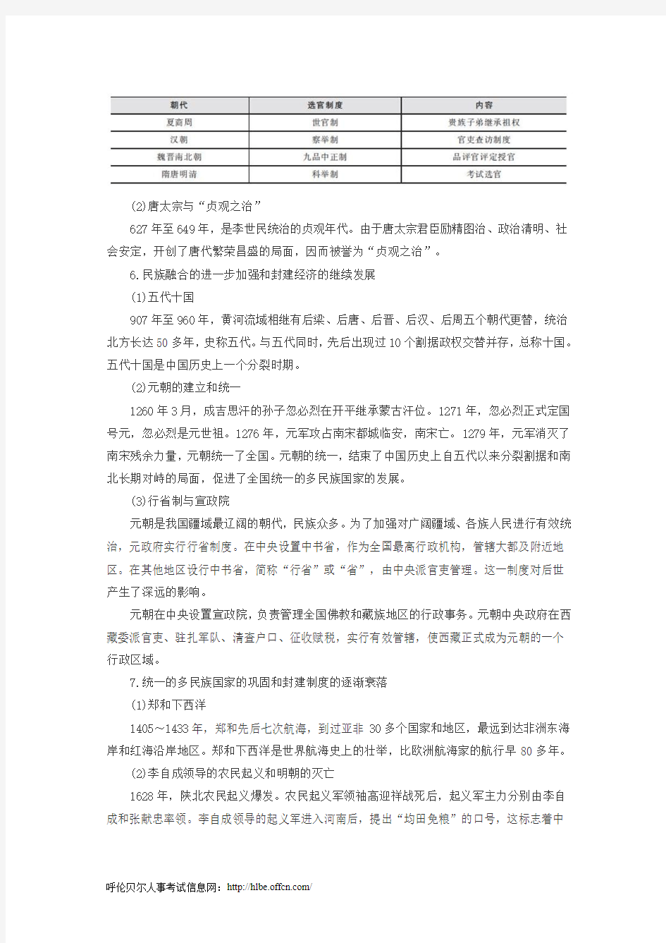 2014年三支一扶考试行测备考：中国古代史