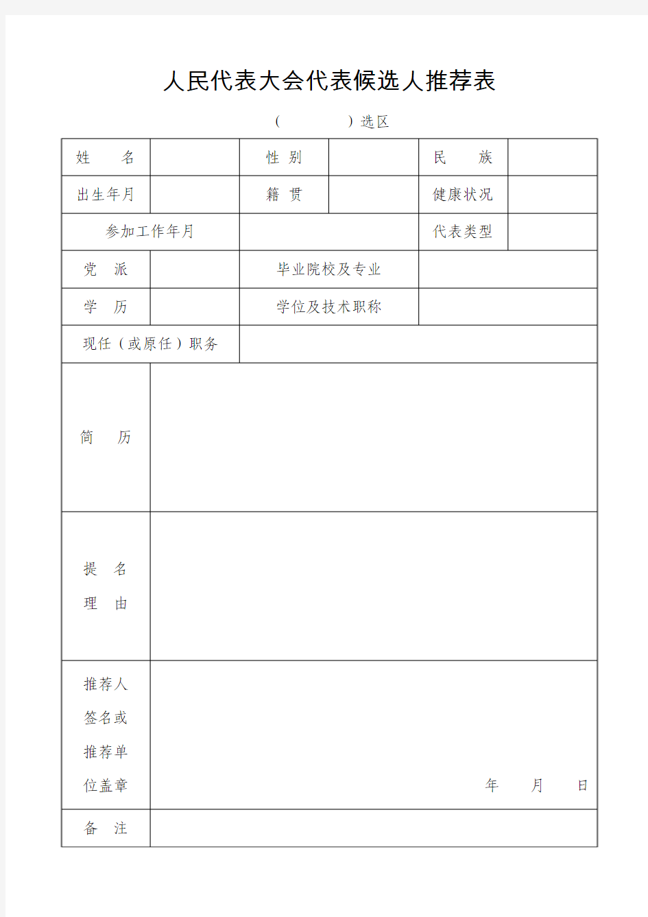 人民代表大会代表候选人推荐表